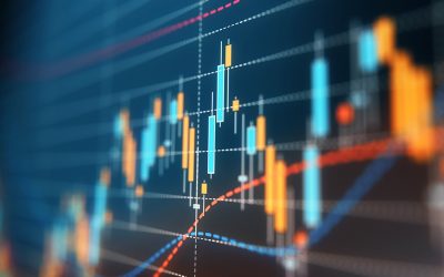 Market Correction and Coronavirus