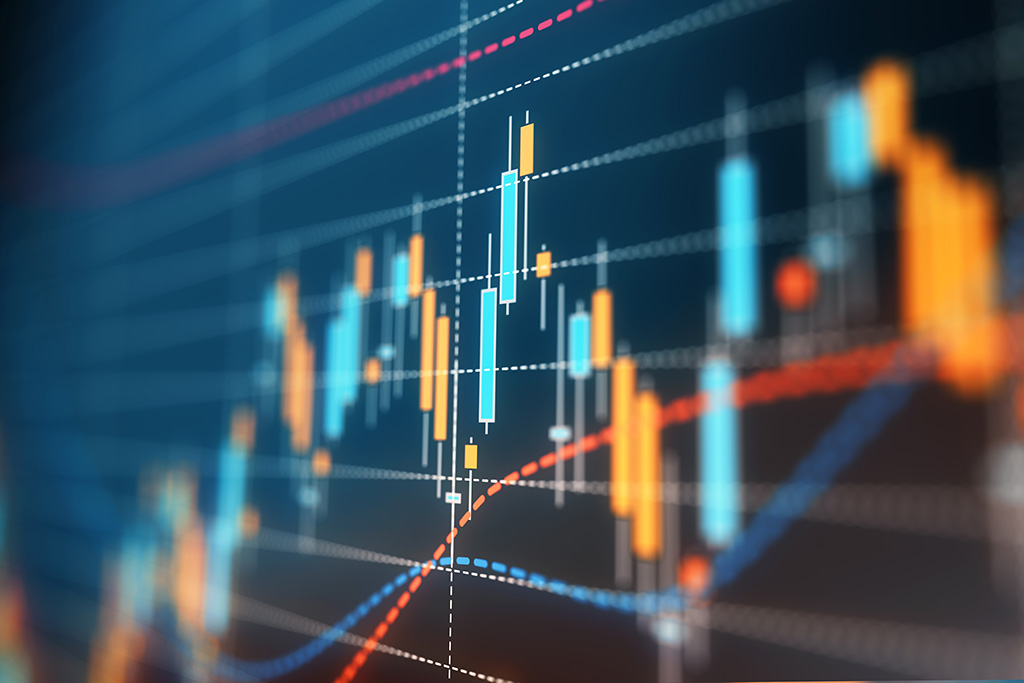 Market Correction and Coronavirus